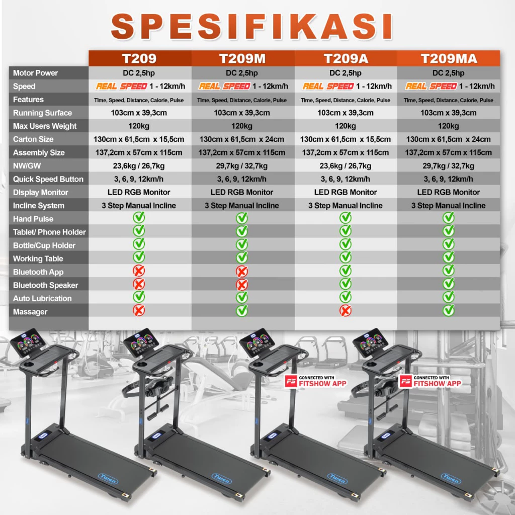 TWEN T209MA Treadmill Listrik Portable Multifungsi Treadmil Gambar produk 8