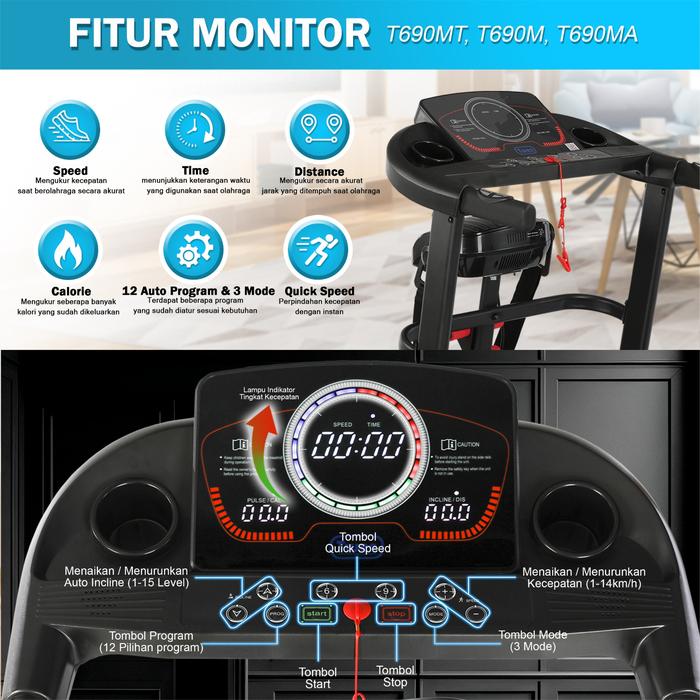 TWEN T690M Treadmill Listrik Multifungsi Portable Treadmil Lipat Gambar produk 9
