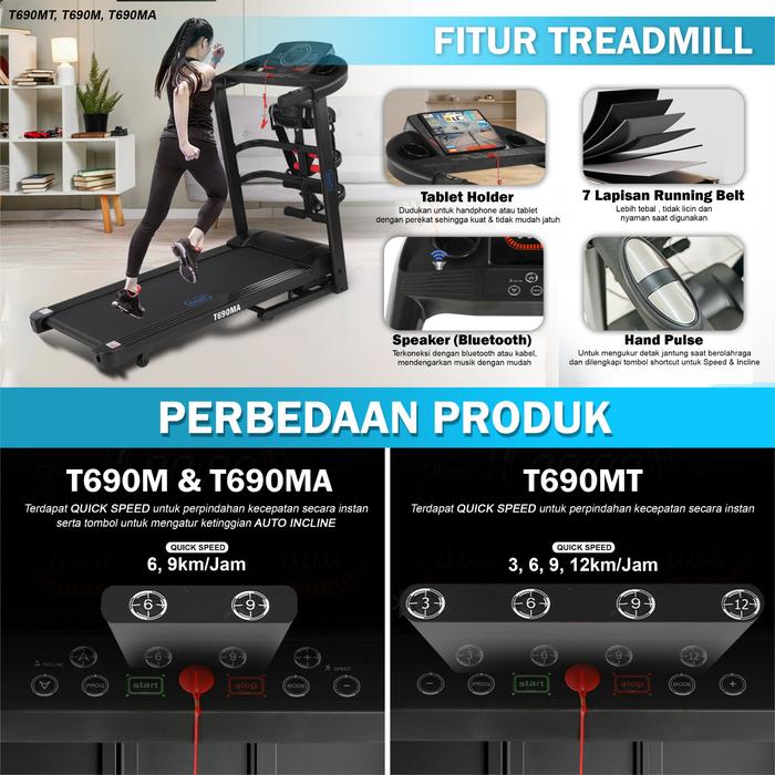 TWEN T690M Treadmill Listrik Multifungsi Portable Treadmil Lipat Gambar produk 8