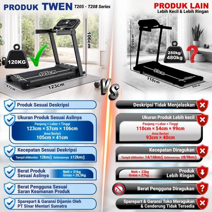 TWEN T200New+M Treadmil Listrik Multifungsi Treadmill Portable Gambar produk 7