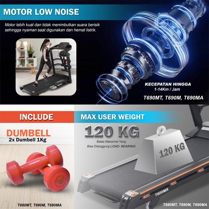 TWEN T690M Treadmill Listrik Multifungsi Portable Treadmil Lipat Gambar produk 4