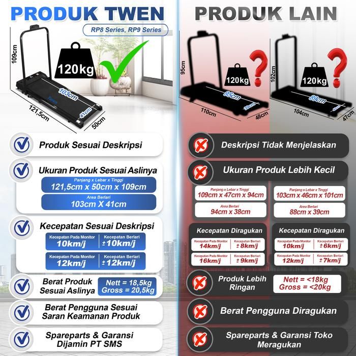 TWEN Ismart Running Pad Treadmill Listrik Portable Multifungsi Gambar produk 8