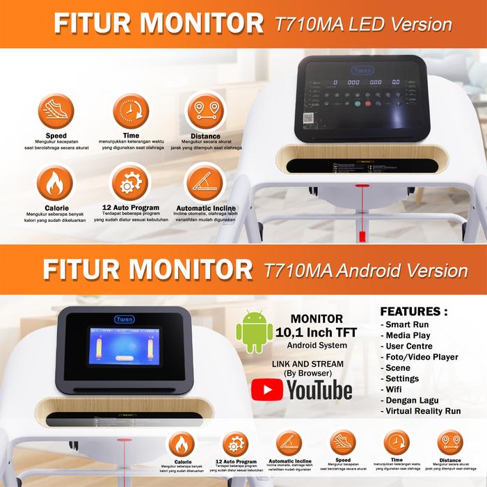 TWEN T7010MA LED Putih Treadmill Listrik Multifungsi Portable Gambar produk 8
