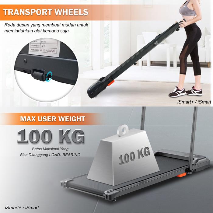 TWEN Ismart Running Pad Treadmill Listrik Portable Multifungsi Gambar produk 7