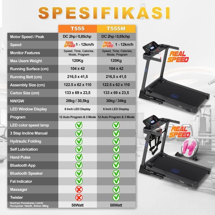 TWEN T555 Treadmill Listrik Portable Multifungsi Treadmil Lipat Gambar produk 8
