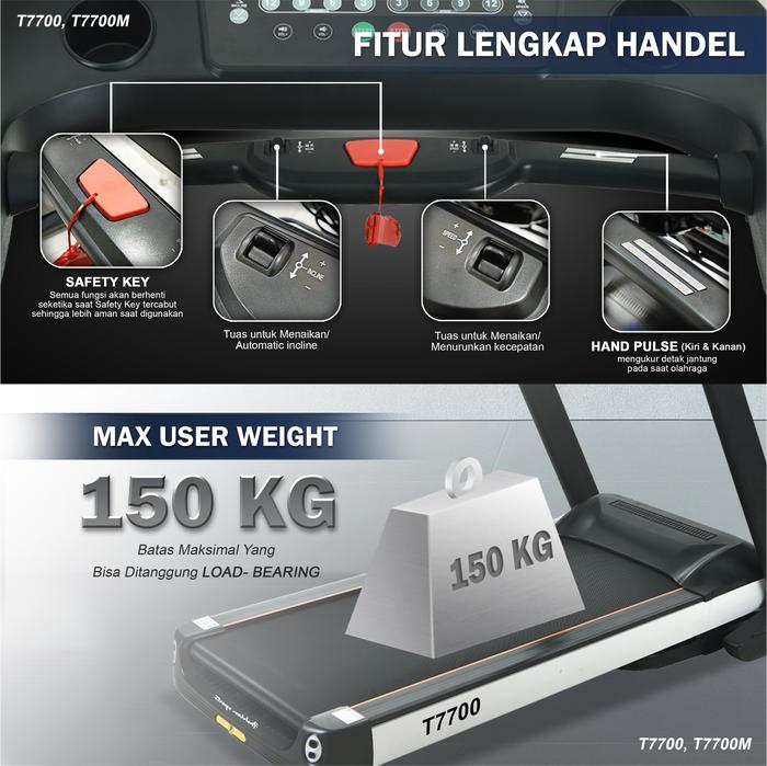 TWEN T7700M Treadmill Listrik Multifungsi Portable Treadmil Gambar produk 5