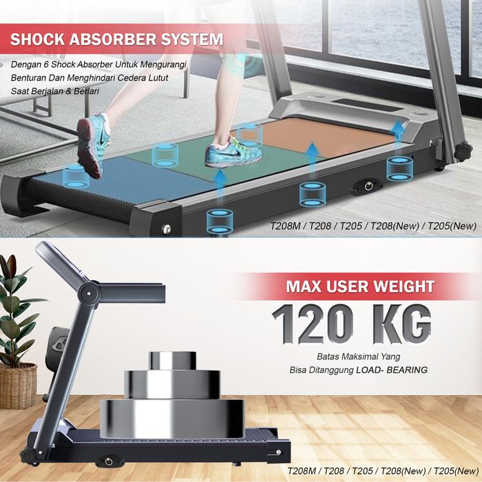 TWEN T208 Ultra Treadmil Listrik Treadmill Portable Multifungsi Gambar produk 5