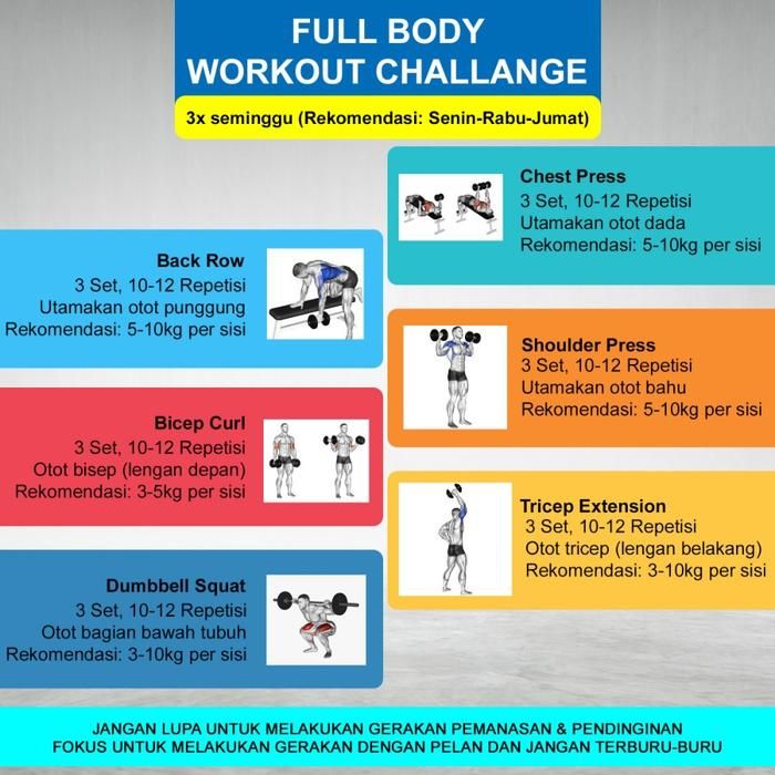 TWEN Dumbbell Set 10kg Gambar produk 3