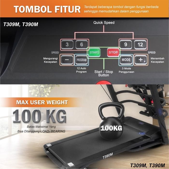 TWEN T309M New Treadmill Listrik Multifungsi Portable Treadmil Gambar produk 4