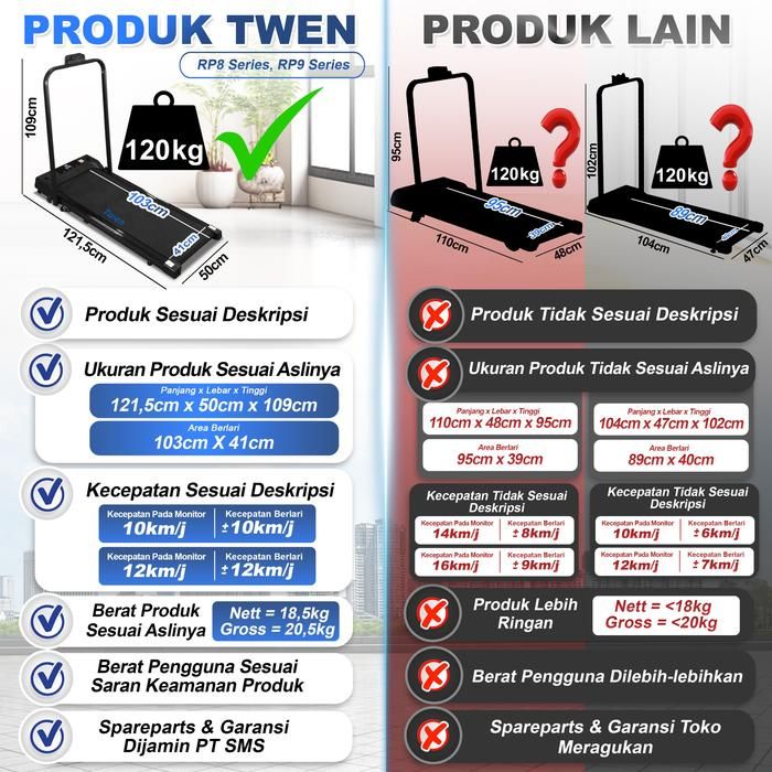 TWEN RP9HPro Sky Blue Running Pad Treadmill Listrik Portable Gambar produk 8