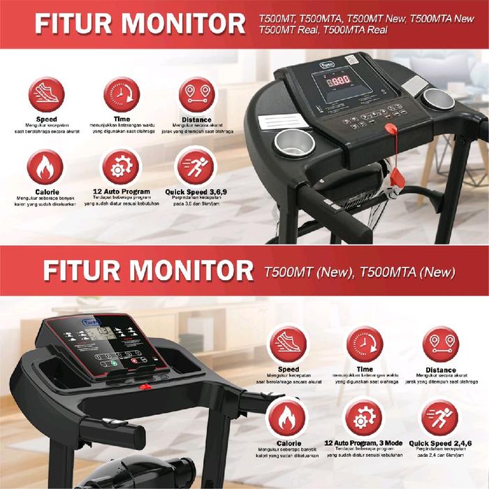 TWEN T500MT Real Treadmill Listrik Multifungsi Portable Treadmil Gambar produk 2