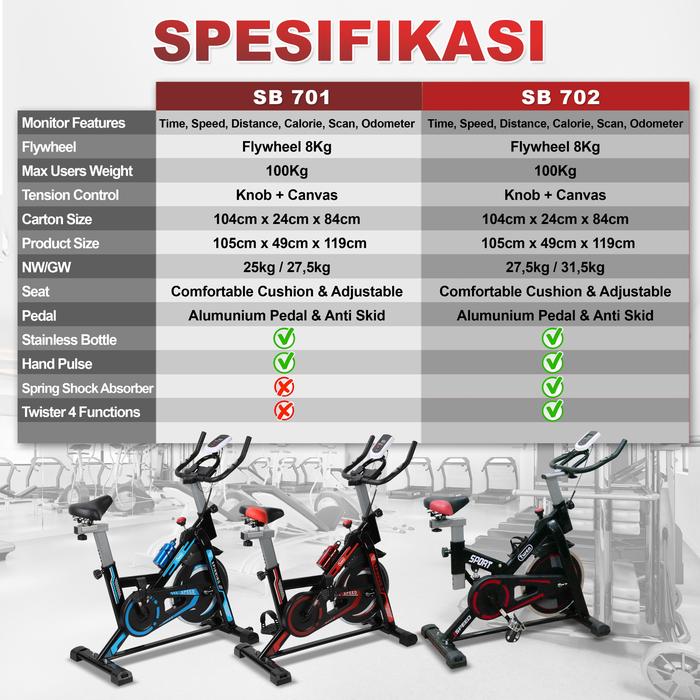 Twen SB702 Spinning Bike Sepeda Kardio Statis Fitness Alat Gambar produk 7