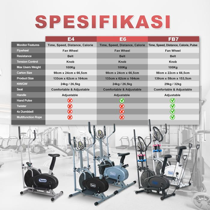 Twen FB7 Putih Elliptical Bike Tracer Cross Trainer Orbitrack Gambar produk 6
