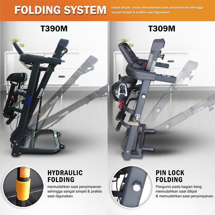 TWEN T309M New Treadmill Listrik Multifungsi Portable Treadmil Gambar produk 6