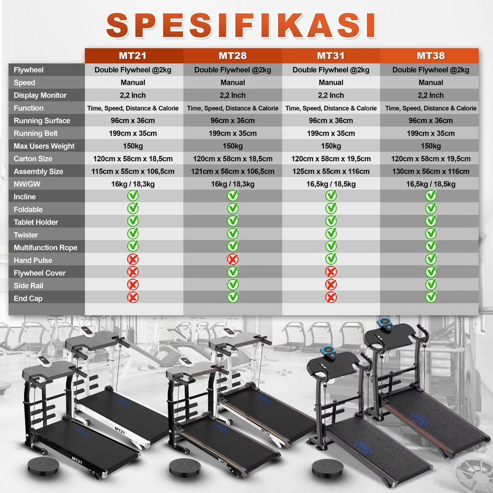 TWEN MT21 Putih Treadmill Manual Tanpa Listrik Portable Gambar produk 9